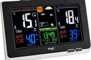 Meteostanice TFA 35-1129-01