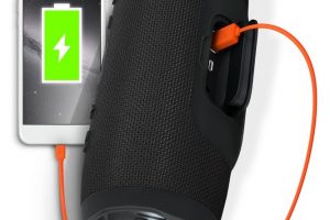 Reproduktor JBL Charge 3